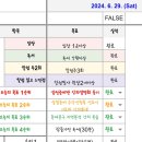 해피하게럭키하게 이미지