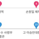 구 진해방비대 사령부 별관 이미지