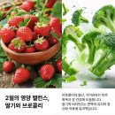 서울윤내과의원 이미지