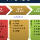 세무법인참길 이미지