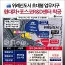 북위례강남부동산공인중개사사무소 | 위례언니가 짚어주는 위례 매수 타이밍: 거주의무 단지 선점 방법과 눈앞에 다가온 진짜 호재들