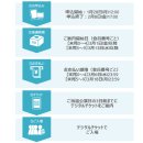 머리앤드 이미지