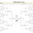 대진당구장 이미지