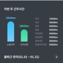 어시스트 제1키친 | [알바 후기] 투썸플레이스 평일 키친 1년 1개월 후기