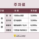 동림정비 | [평창] 오대산 월정사와 산책하기 좋은 전나무 숲길, 33관음성지순례