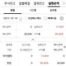 아이엠티 이미지