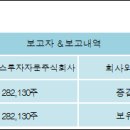 주식회사 넘버스 이미지
