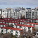 목동서로~목동동로 이미지