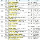 대한민국재향군인회평생교육원 이미지