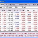 태영인터내셔널
