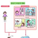 더나은정신건강의학과의원 이미지