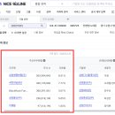(합자회사)경남여객 | 주식회사부터 외투법인까지, 영리법인 5종 완벽 가이드