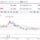 주식회사 케이씨에스 이미지