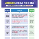 거제자동차검사 이미지