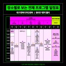 [2023 미디어뉴테크대전] MEDIA NEWTECH FAIR 2023 관람 후기