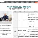 그린헬스타운 이미지