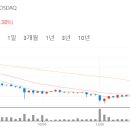 옥계2공단로2-7 이미지