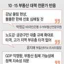 한채