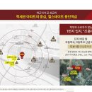 역삼사진 이미지