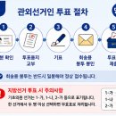 대호지면행정복지센터 네이버블로그