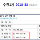 수원-0517 네이버블로그