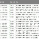 삼성의료복지용구 이미지