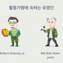 방탄소년단)mbti 유명인에 준이 추가됐어요ㅋㅋㅋㅋㅋㅋㅋ대박 이미지