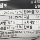 맘모스화장품 네이버블로그