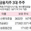 협성프라자 이미지