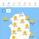 6월 11일 화요일 날씨 이미지