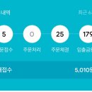현대미니슈퍼 이미지