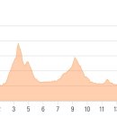 광시한우테마공원화장실 이미지