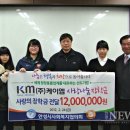 (주)케이엠 이미지