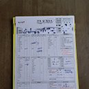 샤프전자제주서비스센터 | 제주에서 육지 이사 준비(1)_이삿짐센터 견적 받기 후기