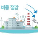 천현 이미지