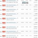 풍경채삼성공인중개사사무소 이미지