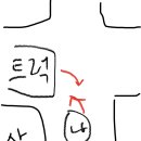 대머리축산 이미지