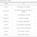 365팜프라자약국 이미지