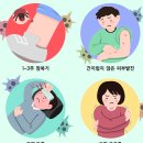 캡스코 - 수원시 장안구 | 진드기의 종류, 진드기에 물린 질병 증상과 예방법