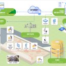 강우축산 이미지