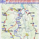 서부산IC주유소 이미지