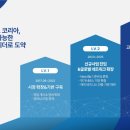 퍼시픽링스
