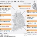 민족사관고등학교 야구장