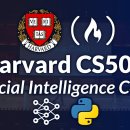 [정보과학과/컴퓨터과학과/참고] Artificial Intelligence with Python (Harvard CS50’s) 이미지