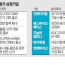 (주)이엔에프테크놀로지 - 남구 | (주)이엔에프테크놀로지