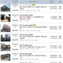 원내동경로당 이미지