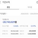 아픔도 기록해 둬야겠죠 - 3월장 as is today 이미지