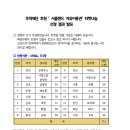 우덕재단 후원 '서울랜드 자유이용권' 티켓나눔 선정 결과 발표 이미지