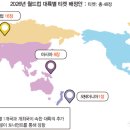 2026년 월드컵부터 바뀌는 대륙별 본선 티켓 배정안.jpg 이미지