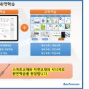 돈암해법수학교습소